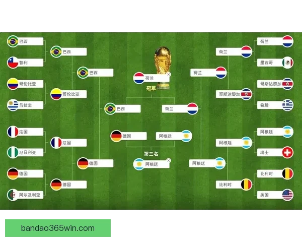 世界杯足球赛前竞猜深度分析与胜负走势预测指南