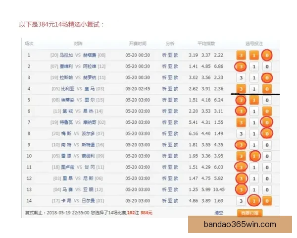 世界杯赛事精准比分预测与竞猜策略全方位分析